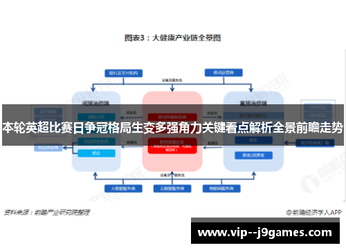 本轮英超比赛日争冠格局生变多强角力关键看点解析全景前瞻走势 本轮英超比赛日争冠格局生变多强角力关键看点解析全景前瞻走势