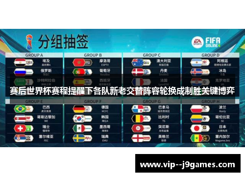 赛后世界杯赛程提醒下各队新老交替阵容轮换成制胜关键博弈 赛后世界杯赛程提醒下各队新老交替阵容轮换成制胜关键博弈
