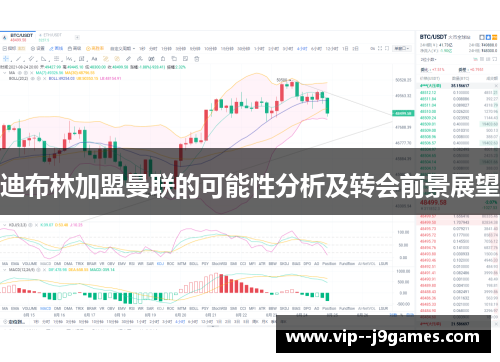迪布林加盟曼联的可能性分析及转会前景展望 迪布林加盟曼联的可能性分析及转会前景展望