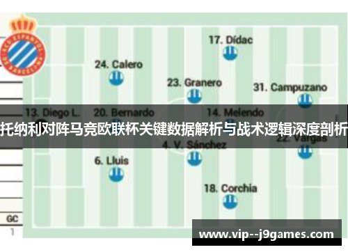 托纳利对阵马竞欧联杯关键数据解析与战术逻辑深度剖析 托纳利对阵马竞欧联杯关键数据解析与战术逻辑深度剖析